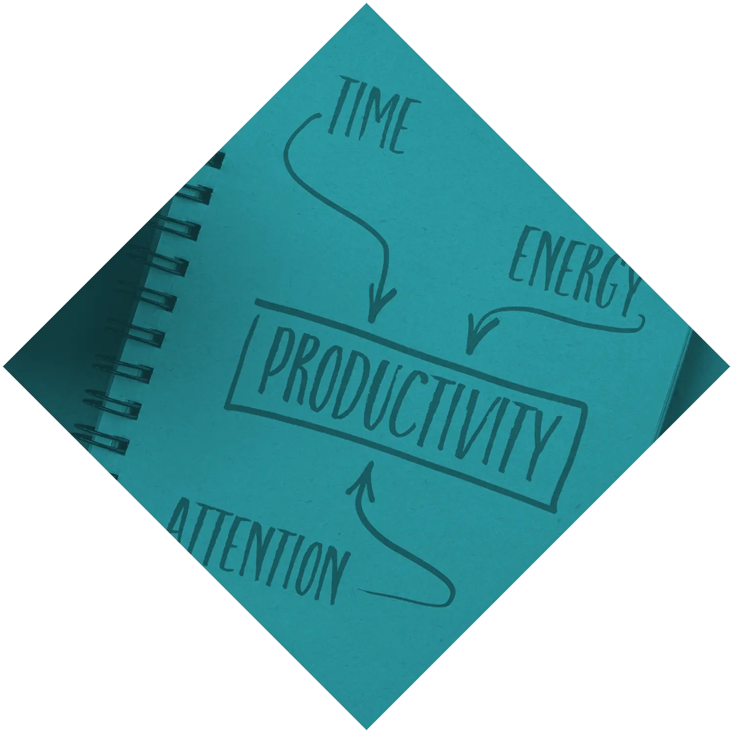 Time Doctor Enhances Productivity
