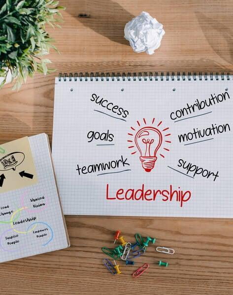 leadership ideas and leadership plan