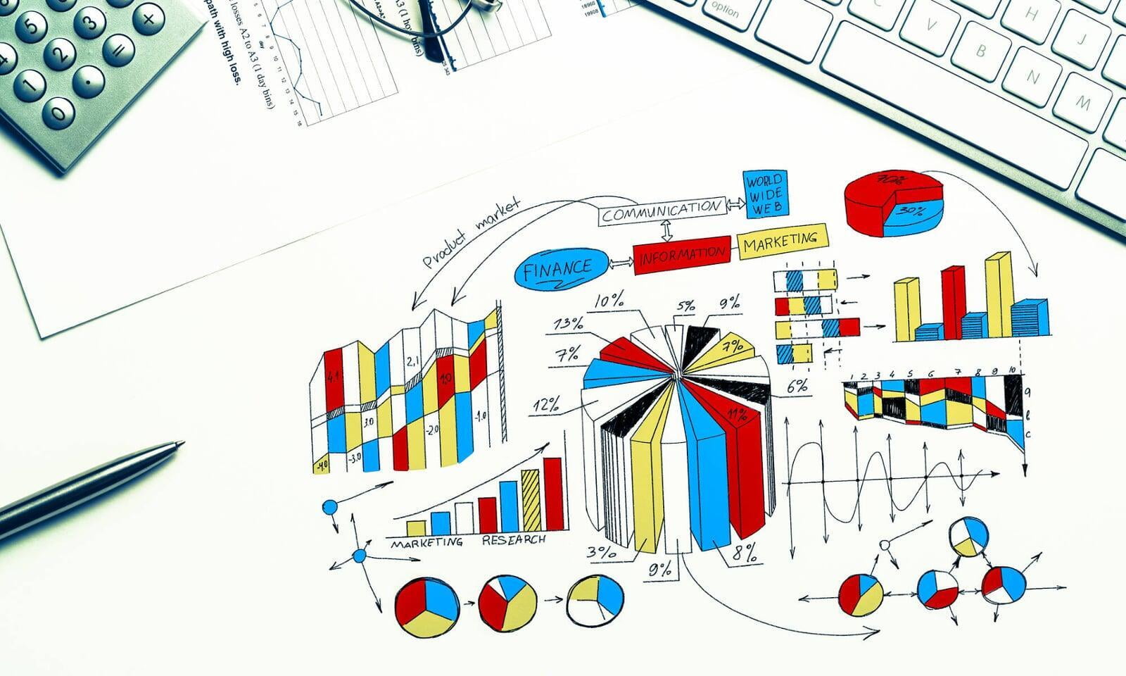 CRM planning and continuous improvement