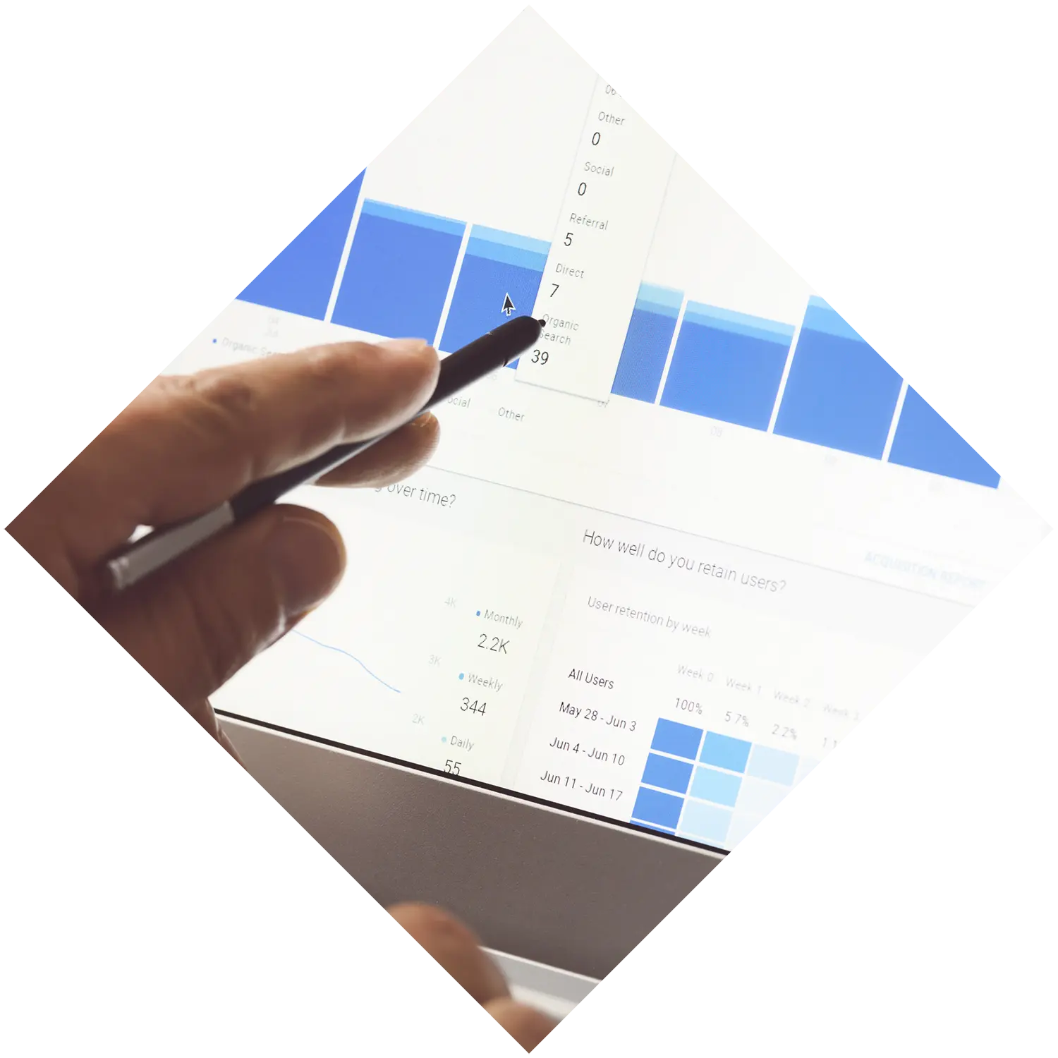 Reporting on Marketing Attribution using CallTrackingMetrics