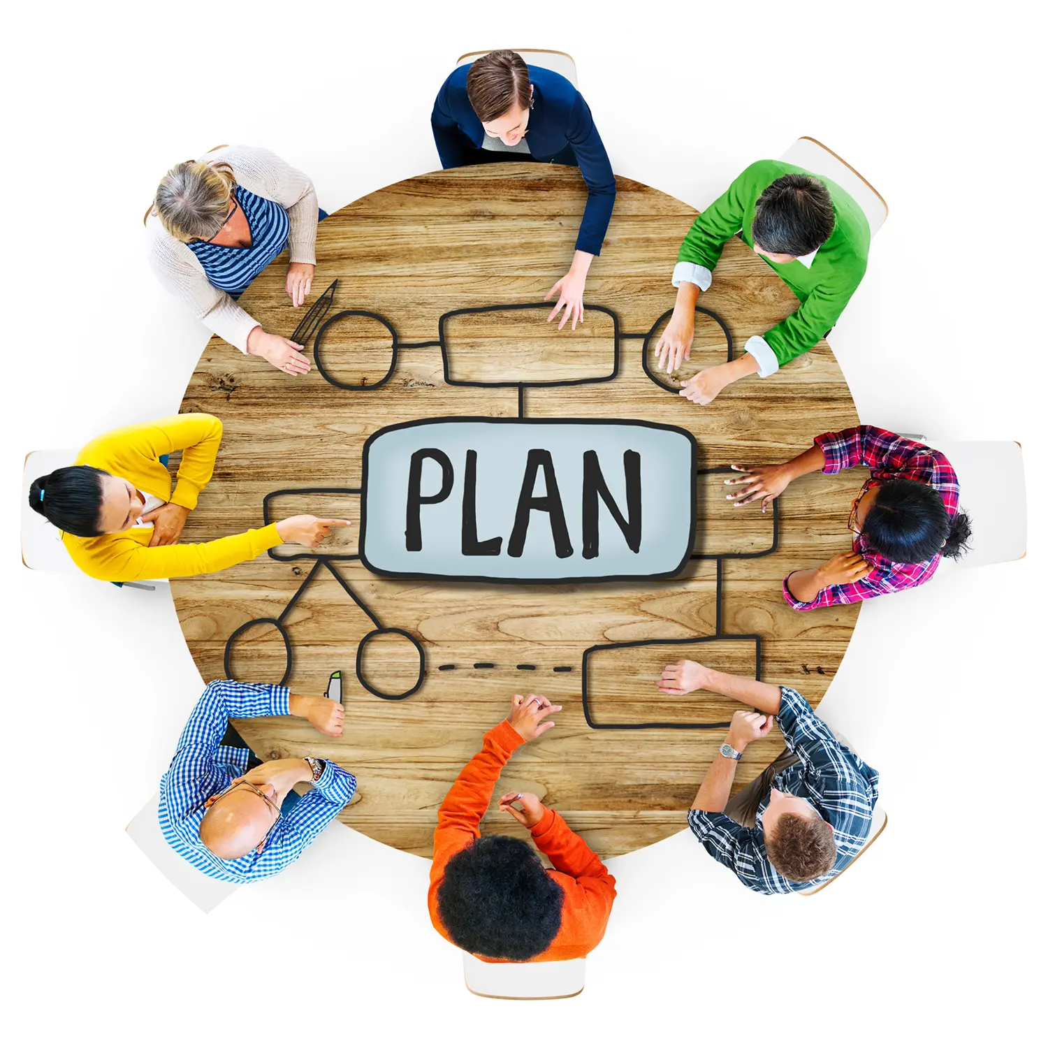 Image of a group of employees sitting around a table with the word "plan" and a digital tree map in the center.
