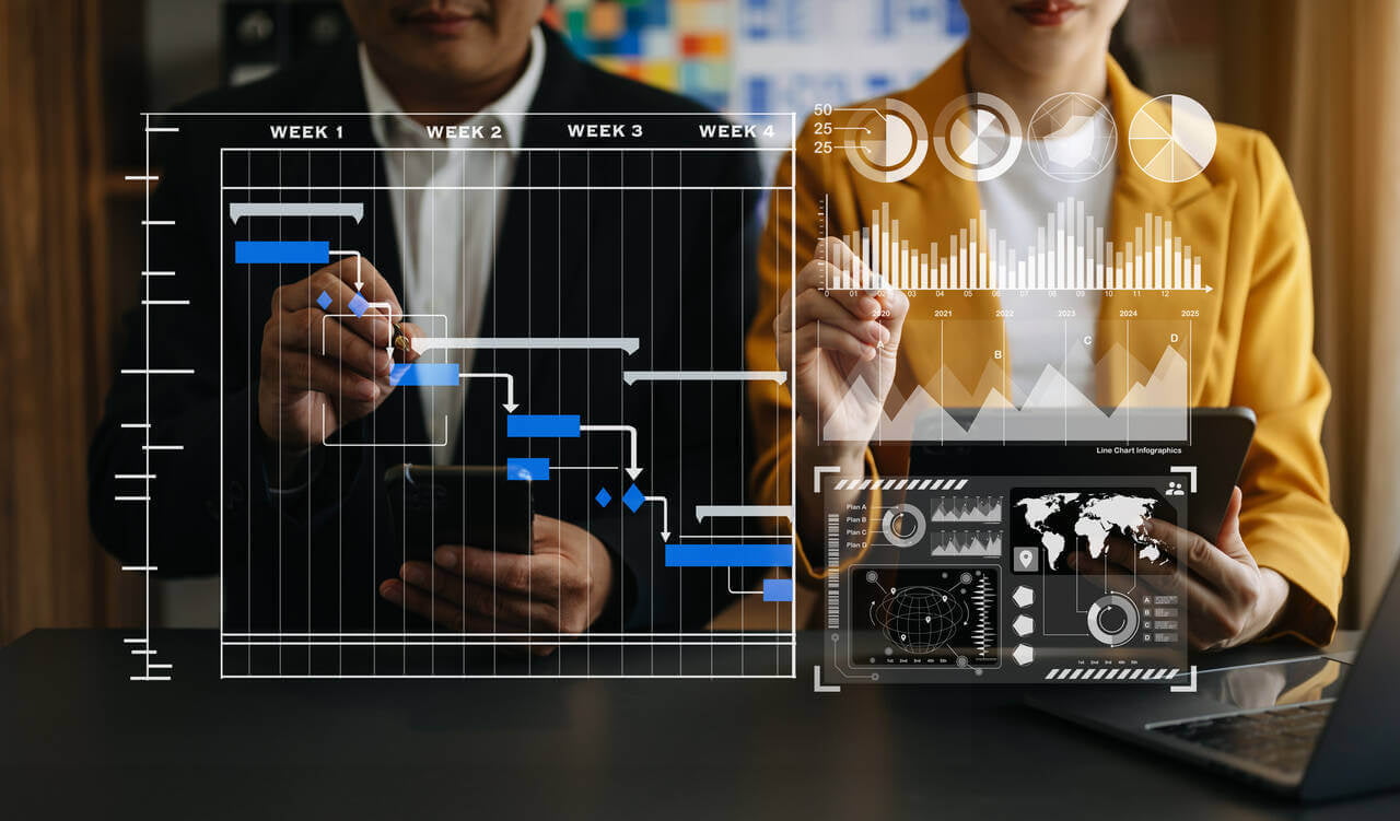 analyzing business processes and resources