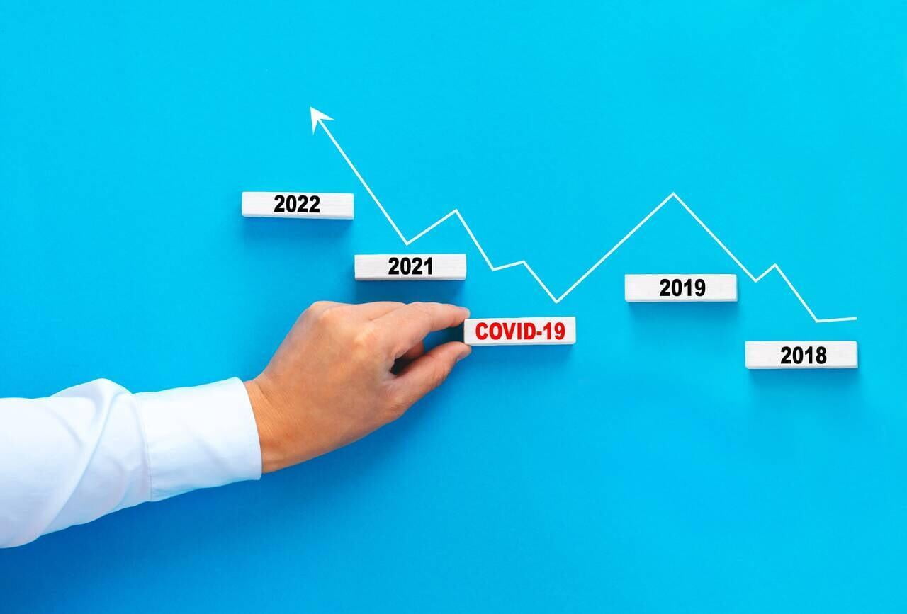 building business resilience in global-economic-crisis-due-to-the-covid-19