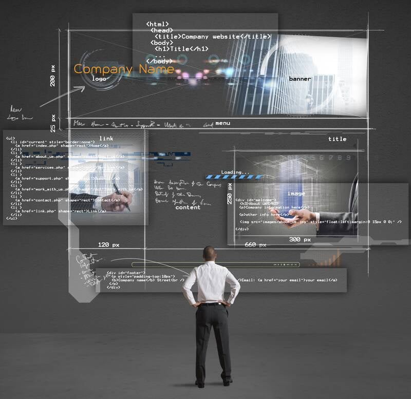 ai content creation process