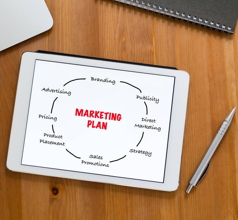 marketing plan