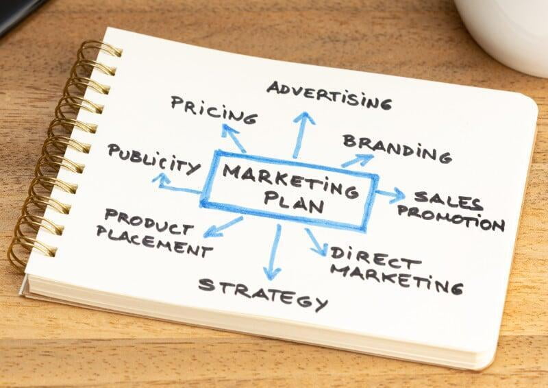 marketing-plan and strategy